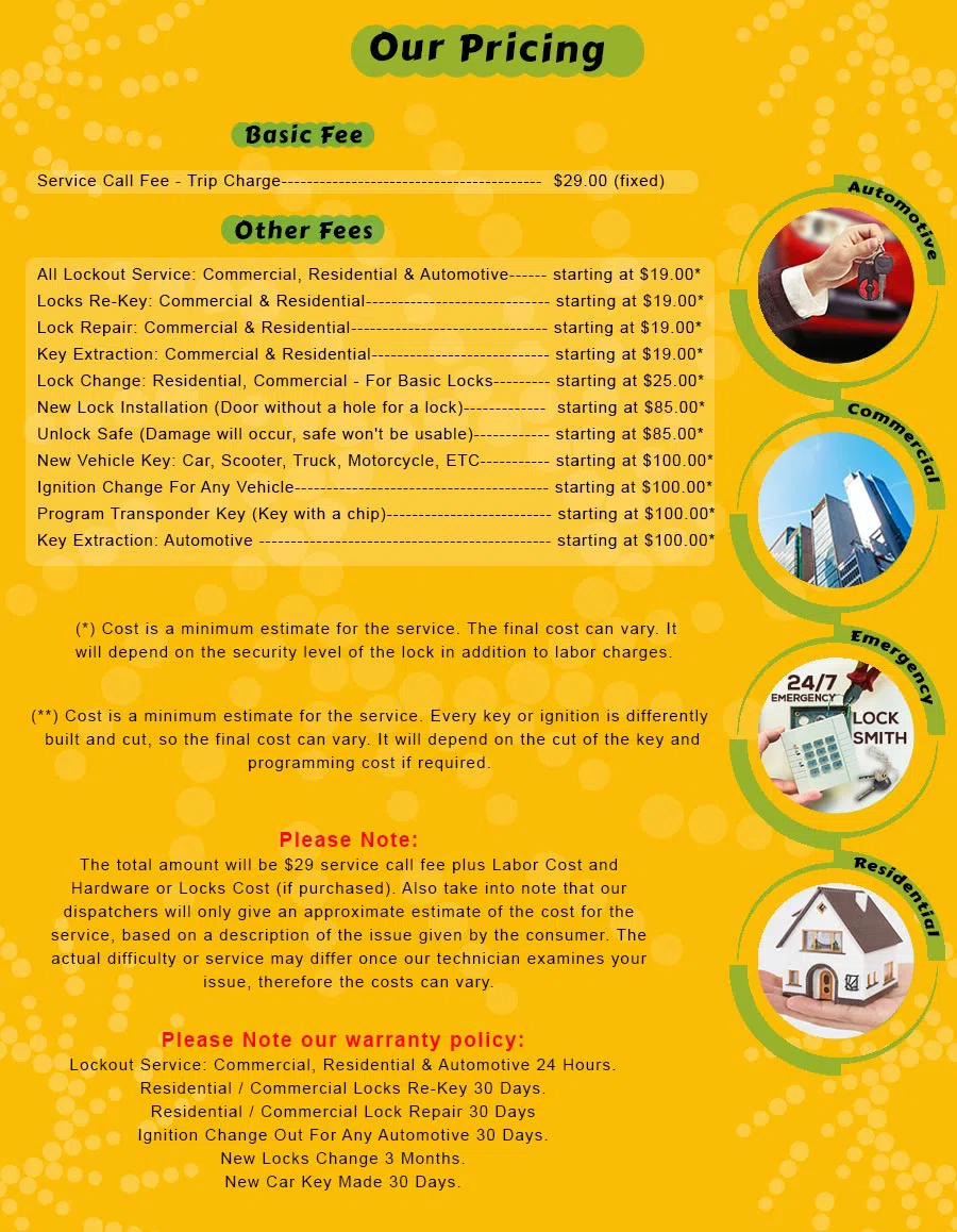 Gold Locksmith Store Fair Lawn, NJ 201-402-2316